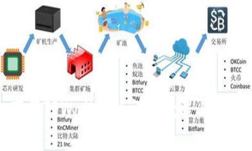 安卓手机下载TPWallet的详细教程与常见问题解答