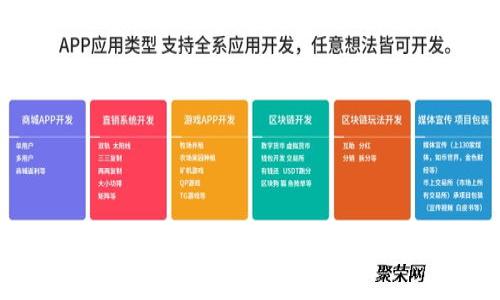 : 如何通过TPWallet将TRX提币到交易所?详尽指南与注意事项