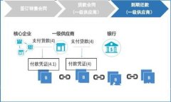 如何在TPWallet上查看自己的币及资产管理技巧