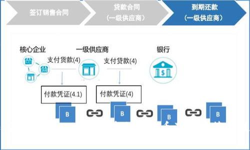 如何在TPWallet上查看自己的币及资产管理技巧