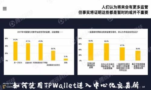 
如何使用TPWallet进入中心化交易所