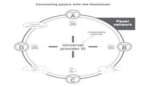 tpwallet如何解锁：详细指南与解决方案