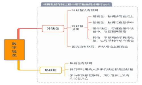 TPWallet安全吗？识别虚假信息与骗局的完整指南