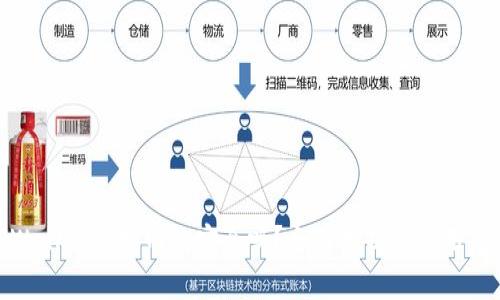 TPWallet连接网站安全吗？全面分析与使用建议