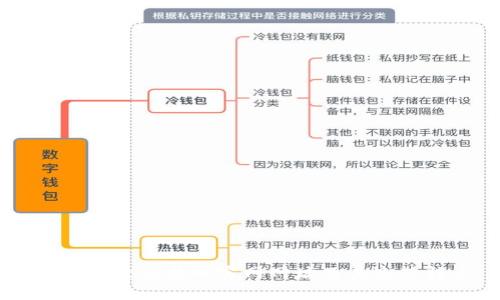 了解欧意交易所官网网址及其运营特点