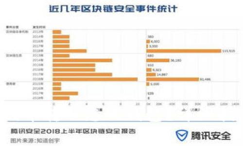 如何将SafeMoon代币转入您的钱包？详细指南与常见问题解答